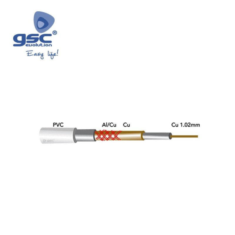 Cable coaxial antena tv 75 ohms -ml-