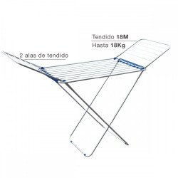 Caja mecanismos pladur doble