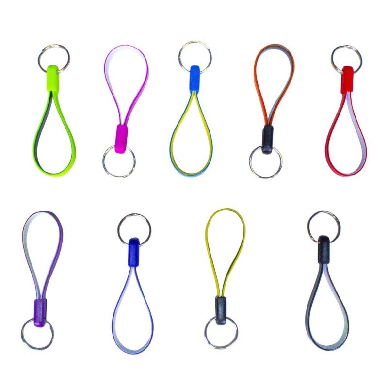 Llavero keyloops