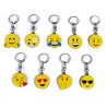 Llavero emojis