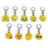 Llavero emojis